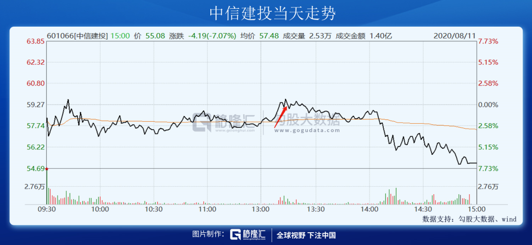 股市今日大跌原因揭秘，最新行情分析與解讀