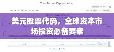 美元股票代碼，全球資本市場(chǎng)投資必備要素