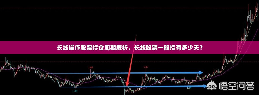 長線操作股票持倉周期解析，長線股票一般持有多少天？