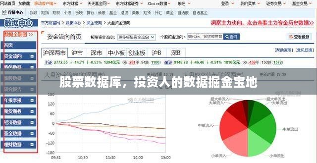 股票數(shù)據(jù)庫，投資人的數(shù)據(jù)掘金寶地