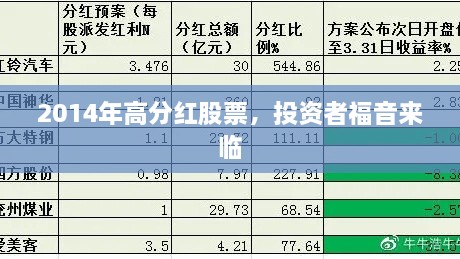 2014年高分紅股票，投資者福音來(lái)臨