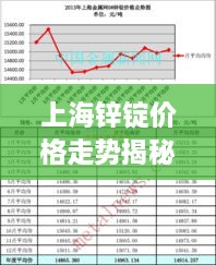 標(biāo)新豎異 第2頁