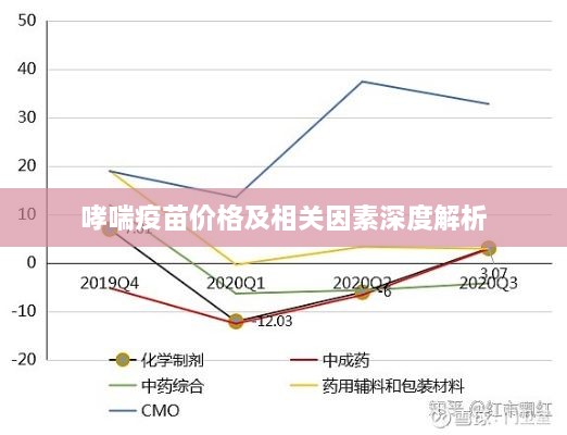 百不得一 第2頁