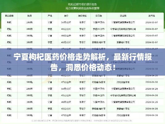 七貴三公 第2頁