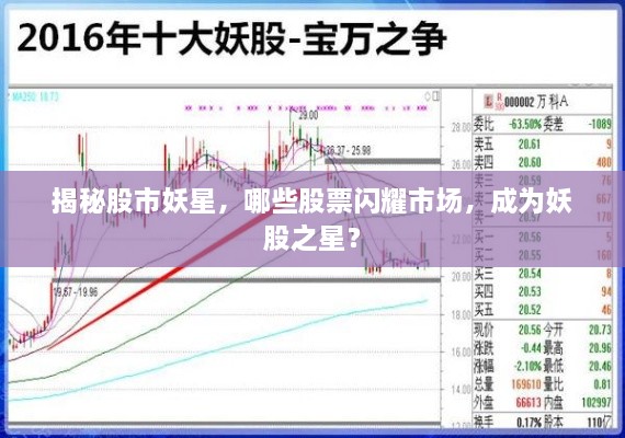 揭秘股市妖星，哪些股票閃耀市場，成為妖股之星？