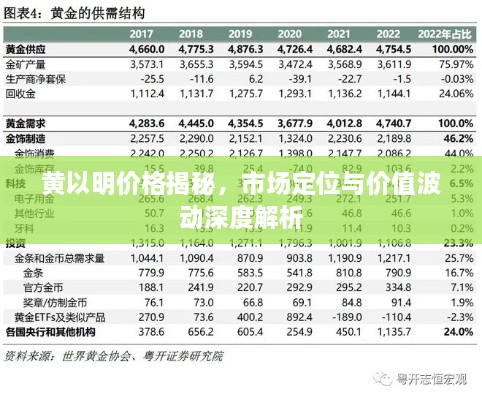 黃以明價格揭秘，市場定位與價值波動深度解析
