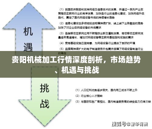 貴陽機(jī)械加工行情深度剖析，市場(chǎng)趨勢(shì)、機(jī)遇與挑戰(zhàn)
