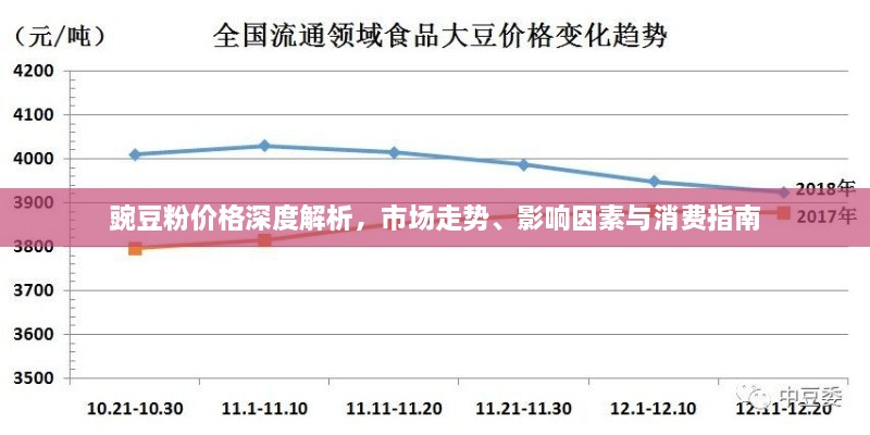 日就月將 第2頁