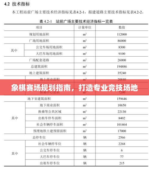 象棋賽場(chǎng)規(guī)劃指南，打造專(zhuān)業(yè)競(jìng)技場(chǎng)地