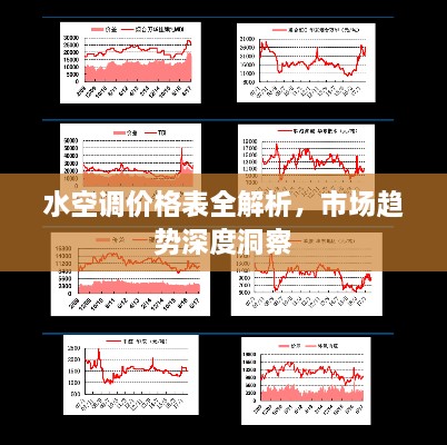 水空調(diào)價格表全解析，市場趨勢深度洞察