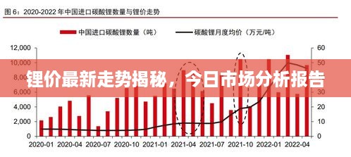 曇花一現(xiàn) 第2頁(yè)