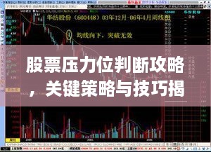 股票壓力位判斷攻略，關(guān)鍵策略與技巧揭秘