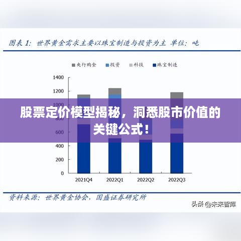 股票定價模型揭秘，洞悉股市價值的關(guān)鍵公式！