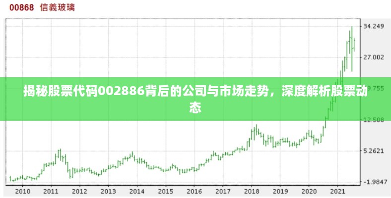 揭秘股票代碼002886背后的公司與市場走勢，深度解析股票動態(tài)