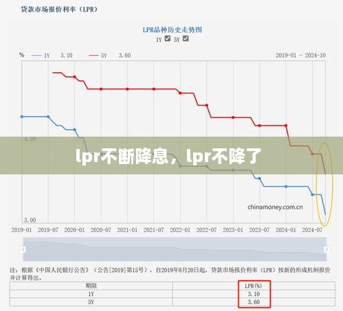荊釵布裙 第2頁