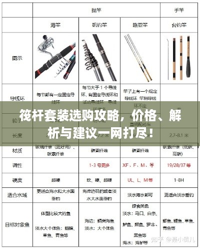 筏桿套裝選購攻略，價(jià)格、解析與建議一網(wǎng)打盡！