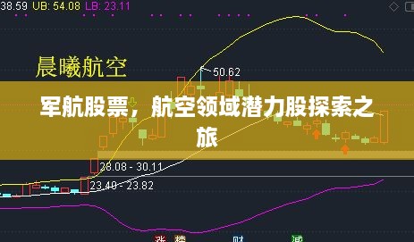 軍航股票，航空領(lǐng)域潛力股探索之旅