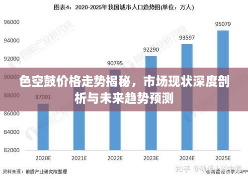 策名就列 第2頁