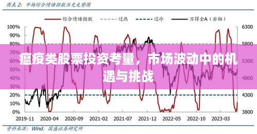 瘟疫類股票投資考量，市場波動中的機遇與挑戰(zhàn)