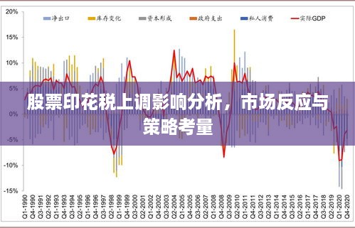 股票印花稅上調(diào)影響分析，市場(chǎng)反應(yīng)與策略考量