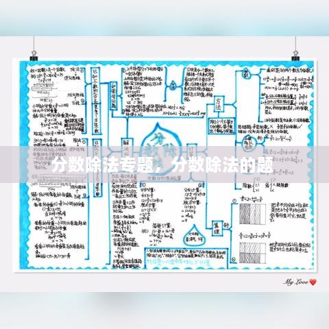 分數(shù)除法專題，分數(shù)除法的題 