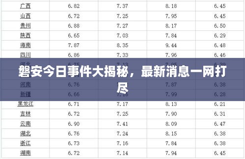 磐安今日事件大揭秘，最新消息一網(wǎng)打盡