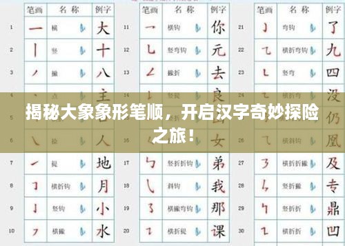 揭秘大象象形筆順，開啟漢字奇妙探險之旅！
