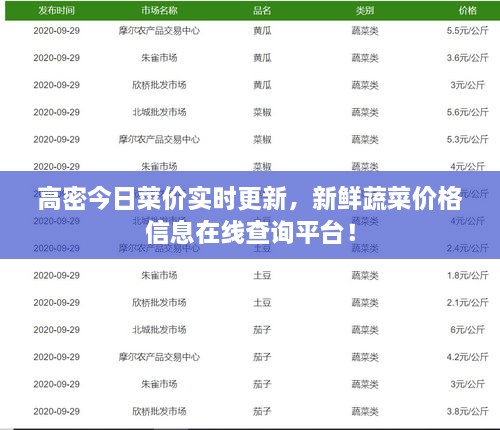 高密今日菜價實時更新，新鮮蔬菜價格信息在線查詢平臺！