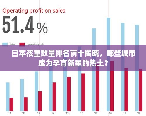 日本孩童數(shù)量排名前十揭曉，哪些城市成為孕育新星的熱土？