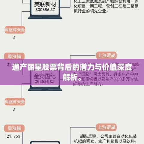 通產(chǎn)麗星股票背后的潛力與價值深度解析。