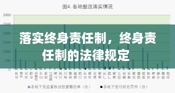 落實(shí)終身責(zé)任制，終身責(zé)任制的法律規(guī)定 