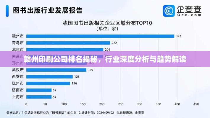 贛州印刷公司排名揭秘，行業(yè)深度分析與趨勢解讀