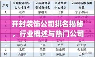 開(kāi)封裝飾公司排名揭秘，行業(yè)概述與熱門(mén)公司榜單