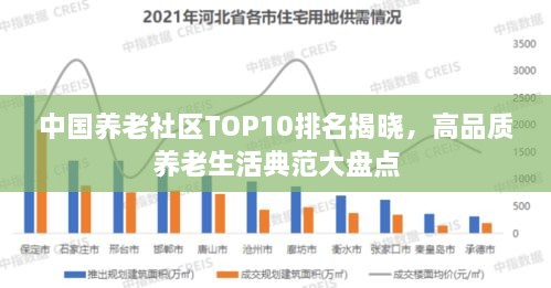 中國養(yǎng)老社區(qū)TOP10排名揭曉，高品質(zhì)養(yǎng)老生活典范大盤點(diǎn)