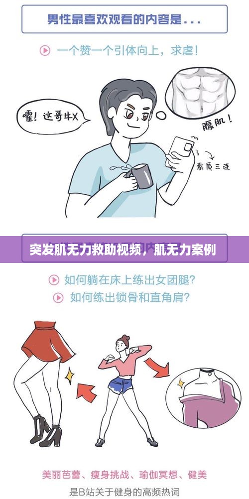 突發(fā)肌無力救助視頻，肌無力案例 
