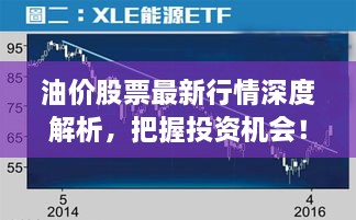 油價(jià)股票最新行情深度解析，把握投資機(jī)會(huì)！