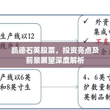 凱德石英股票，投資亮點(diǎn)及前景展望深度解析