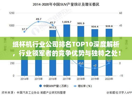 紙杯機行業(yè)公司排名TOP10深度解析，行業(yè)領(lǐng)軍者的競爭優(yōu)勢與獨特之處！