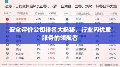 安全評(píng)價(jià)公司排名大揭秘，行業(yè)內(nèi)優(yōu)質(zhì)服務(wù)的領(lǐng)航者