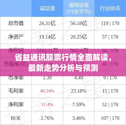 省益通訊股票行情全面解讀，最新走勢分析與預(yù)測
