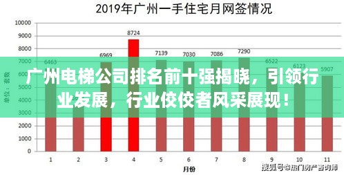 廣州電梯公司排名前十強(qiáng)揭曉，引領(lǐng)行業(yè)發(fā)展，行業(yè)佼佼者風(fēng)采展現(xiàn)！