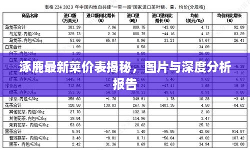 涿鹿最新菜價(jià)表揭秘，圖片與深度分析報(bào)告