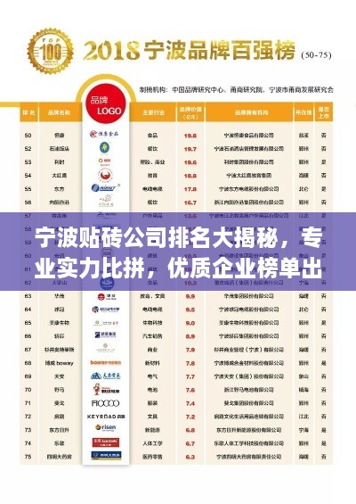 寧波貼磚公司排名大揭秘，專(zhuān)業(yè)實(shí)力比拼，優(yōu)質(zhì)企業(yè)榜單出爐！