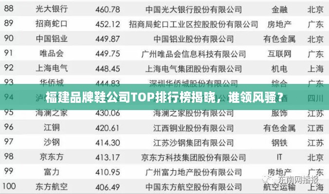 福建品牌鞋公司TOP排行榜揭曉，誰領風騷？