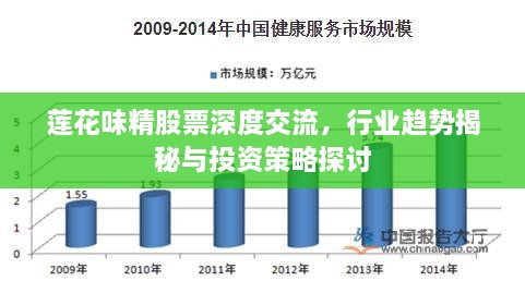 蓮花味精股票深度交流，行業(yè)趨勢揭秘與投資策略探討