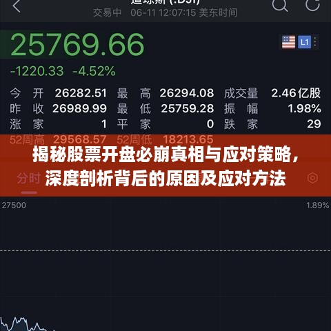 揭秘股票開盤必崩真相與應對策略，深度剖析背后的原因及應對方法