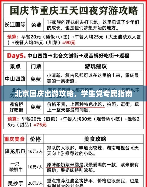 北京國慶出游攻略，學(xué)生黨專屬指南