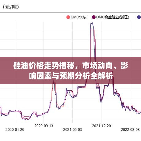 解決方案 第56頁(yè)