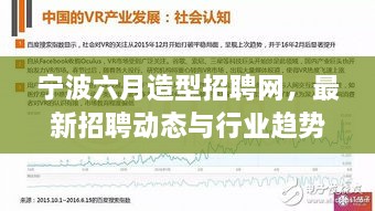 寧波六月造型招聘網(wǎng)，最新招聘動(dòng)態(tài)與行業(yè)趨勢(shì)深度解析