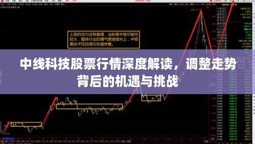 中線科技股票行情深度解讀，調(diào)整走勢(shì)背后的機(jī)遇與挑戰(zhàn)